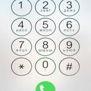 Caller screen dialer pro