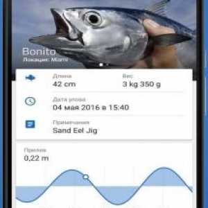 Fishing points gps navigation