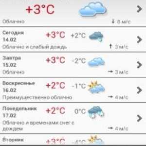Forecaweather