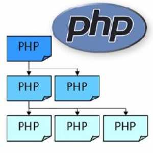 Функція __autoload в php