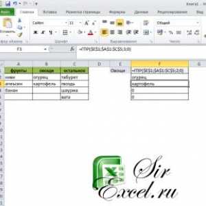Функція гпр в excel