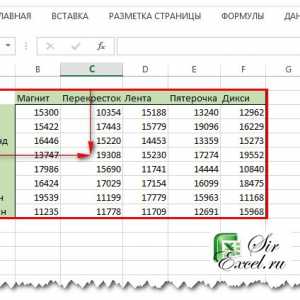 Функція індекс (англ. Index) в excel з прикладами