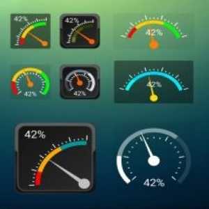 Gauge battery widget