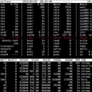 Використання оперативної пам`яті в linux