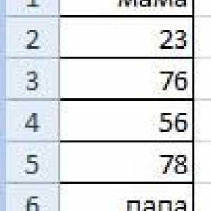 Як перевернути таблицю в excel.