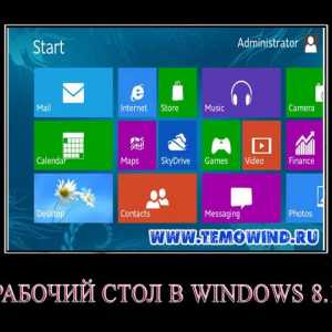 Як в windows 8.1 зробити стандартний робочий стіл?