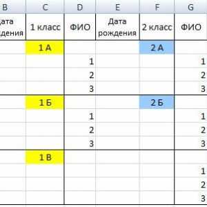 Як зробити зміст у excel.