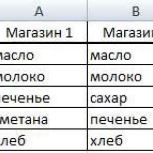 Як порівняти два стовпці в excel на збіги.