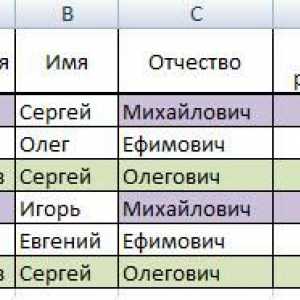 Як видалити дублі в excel.