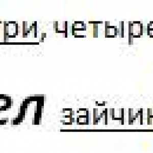 Як вставити текст в word без форматування.