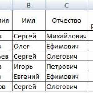 Як виділити повторювані значення в excel.