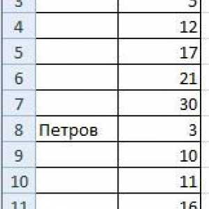 Як заповнити таблицю в excel повторюваними даними.