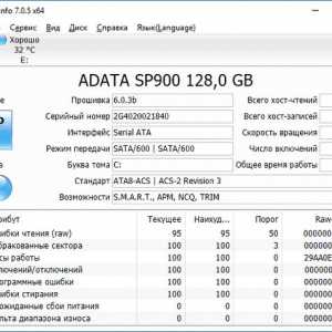 Яким чином можна дізнатися стан жорсткого диска (hdd) або ssd?