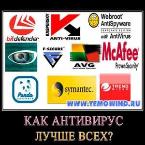 Який антивірус краще поставити?