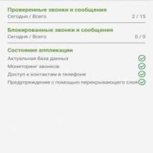 Чи не бери трубку
