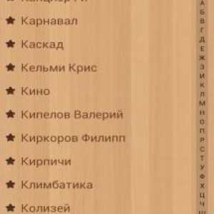 Пісні під гітару
