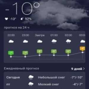 Погода weather