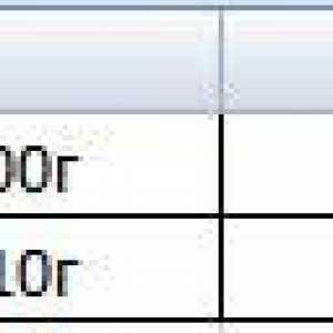 Перетворити текст в дату excel.
