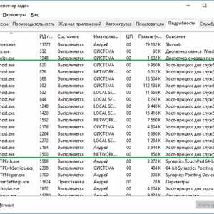 Процес svchost.exe є вірусом, як це виявити?
