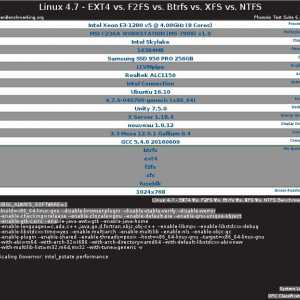 Продуктивність btrfs vs. Ext4 vs. F2fs vs. Xfs vs. Ntfs в ядрі linux 4.7