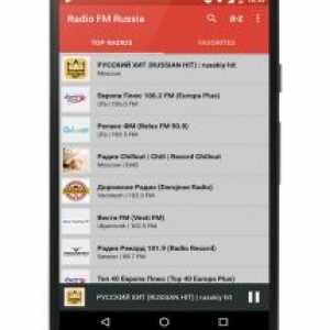 Радіо fm росії