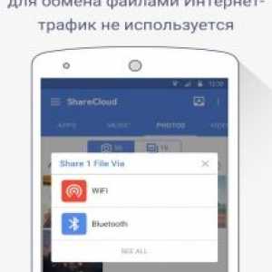 Sharecloud