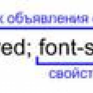 Синтаксис css