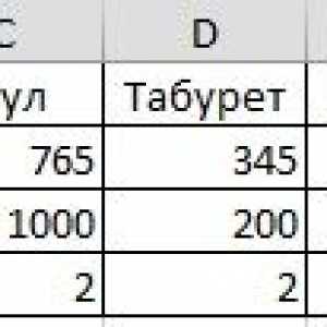 Сортування в excel по стовпцях.