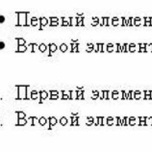 Списки html