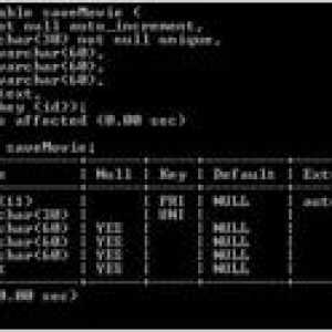 Sql-запити для роботи з таблицями