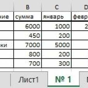 Підсумовування в excel.