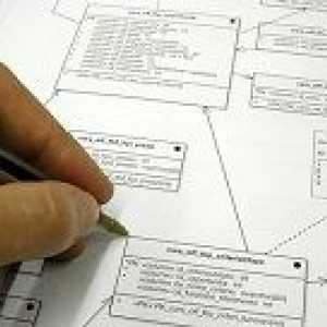 Тестування з sql