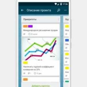Trello