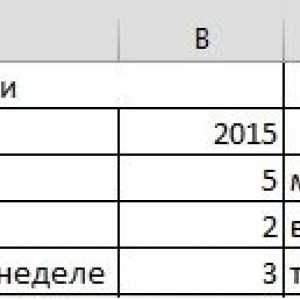 З`ясувати дати в excel за днями тижня, тощо