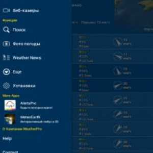 Weatherpro
