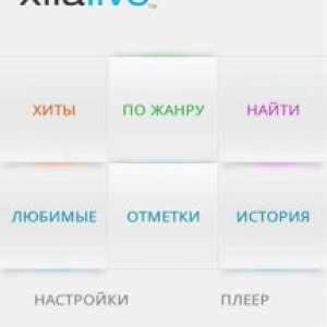 Xiialive pro