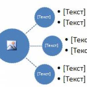 Закладка листа excel "вставка".